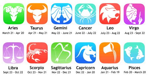 Free Horoscopes .